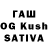 Cannafood конопля Adam Tovsultaniv